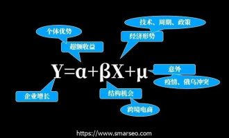 坚持长期主义，所有的变化都会是利好